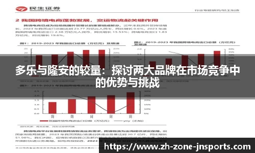 多乐与隆安的较量：探讨两大品牌在市场竞争中的优势与挑战